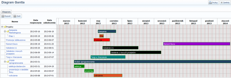 Proj gantt.png