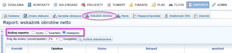 Plik:Raporty wskaznik wybor.png