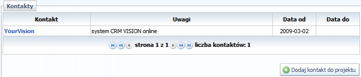 Projekt kontakty.png