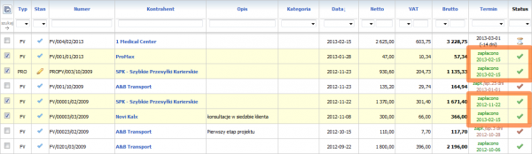 Przychody dlazazn5.png