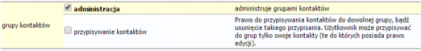 Grupy admin.png